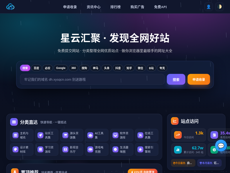 星云导航站点缩略图